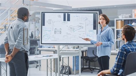 The Benefits Of Interactive Whiteboards For Business Cpi