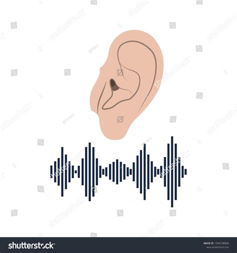 Ear Sound Wave Avatar Character Stock Vector (Royalty Free) 1340738846