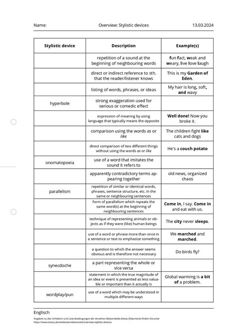 Arbeitsblatt Overview Stylistic Devices Englisch Tutoryde