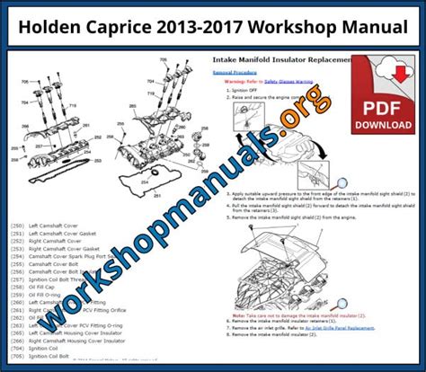 Holden Caprice 2013 2017 Workshop Repair Manual Download Pdf