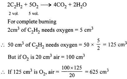 New Simplified Chemistry Class Icse Solutions Mole Concept Cbse