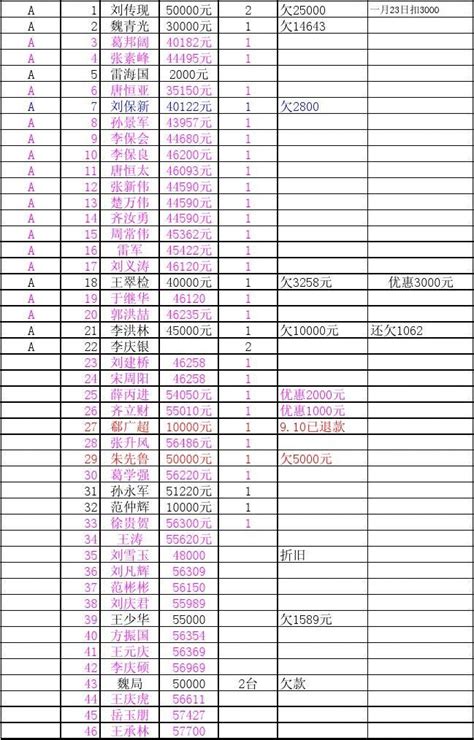 机器款word文档在线阅读与下载免费文档