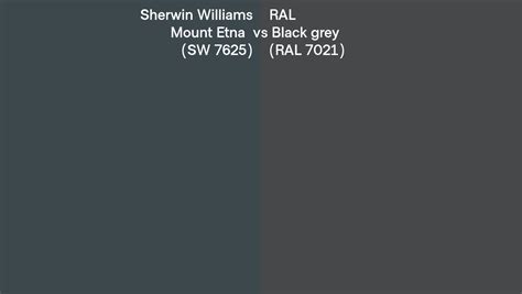 Sherwin Williams Mount Etna SW 7625 Vs RAL Black Grey RAL 7021 Side