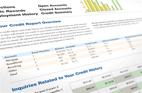 What Is Credit History And Why Is It Important Leia Aqui Why Is It