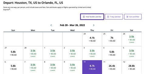 Today only: One-way United fares as low as $39 or 3,900 miles - The ...