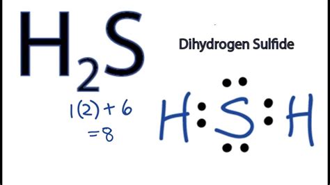 Structural Diagram Of H2 How To Draw The Lewis Dot Structure