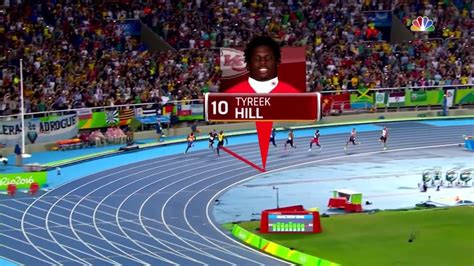 How Fast is Tyreek Hill? The Unbelievable Speed Explained - Measuring ...