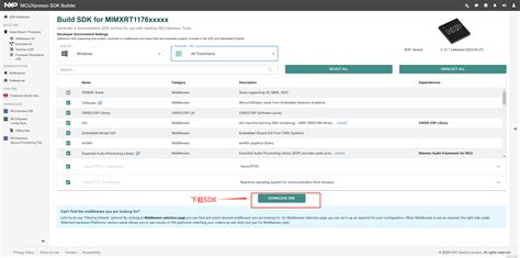 I Mx Rt I Mx Rt Mdk Mcuxpresso Sdk Mcuxpresso