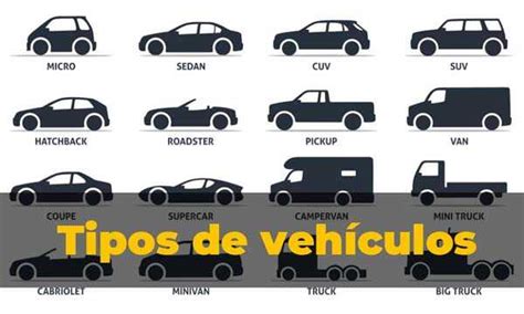 Tipos De Vehículos ¿qué Es Un Cupé Sedán Hatchback Suv