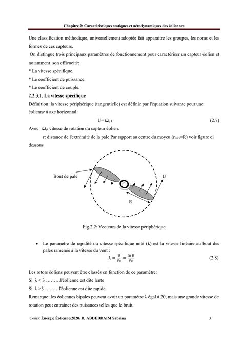 Solution Caract Ristiques Statiques Et A Rodynamiques Des Oliennes