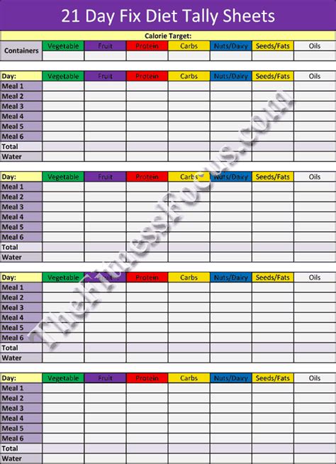 Fluidstill Blogg Se Day Fix T Workout Schedule