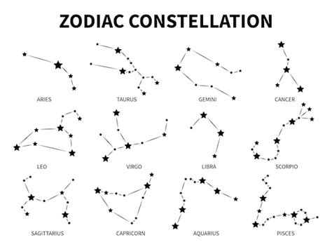 Konstelacja Zodiaku Baran Byk Bliźnięta Rak Leo Virgo Libra Scorpio