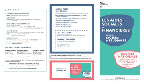 Aides Sociales Et Financi Res Pour Les Lyc Ens Et Tudiants