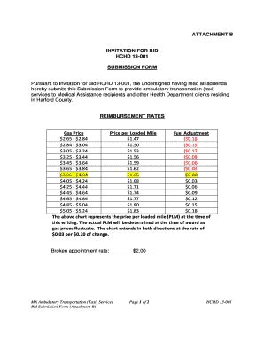 Fillable Online Bid Submission Form Attachment B Fax Email Print