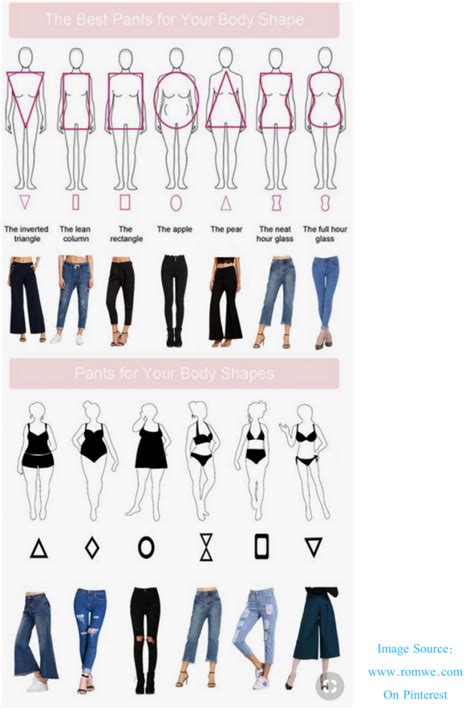 Style Guide What Pants Flatter My Body Shape Ask Suzanne Bell Body