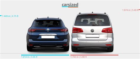 Dimensions Renault Megane 2020 Present Vs Volkswagen Touran 2010 2015