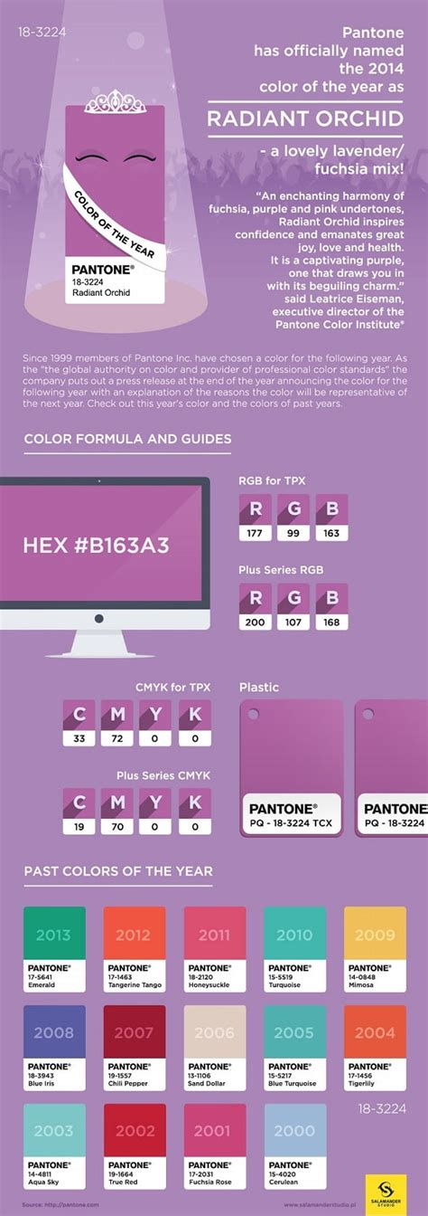 Infographic Color Schemes