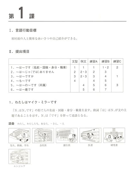 【教案不要】『みんなの日本語教え方の手引き』を徹底解説！ にほんご Study