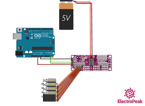 Kostet den ganzen Weg Ils 5 Stücke CJMCU PCA9685 16 Kanal PWM Servo