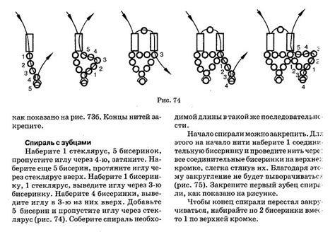 Схемы / Scheme