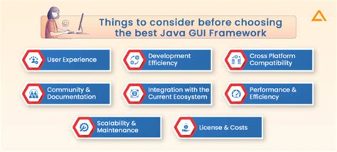 Java Gui Framework Finding The Best Java Gui For Your Project