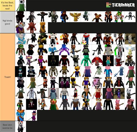 PIgGy sKIN tieRLiSt!!!1! | Fandom