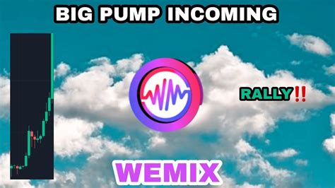 Wemix Coin Big Pump Incoming In 2023‼️ Wemix Price Rally Prediction‼️