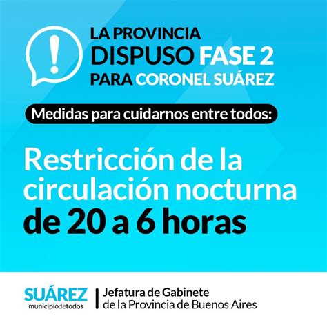 La Provincia Dispuso Fase Para El Distrito De Coronel Su Rez Lu