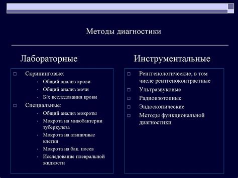 Лабораторная и инструментальная диагностика заболеваний органов дыхания ...