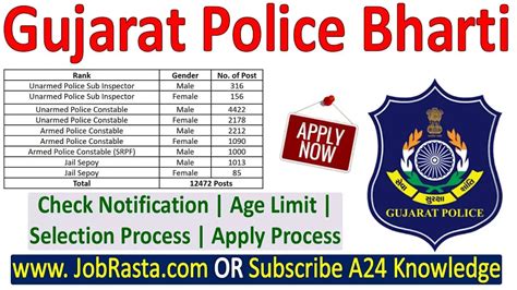 Gujarat Police Recruitment 2024 Notification For 12472 Post Jobrasta