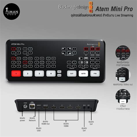 Blackmagic Design Atem Mini Pro Shopee Thailand