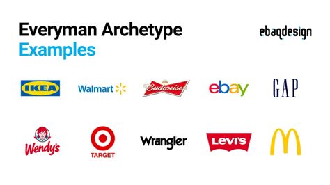 The Everyman Archetype 10 Branding Examples