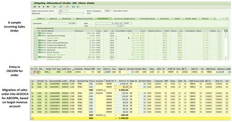 Sap Tips And Tricks Blog Sap Support How Tos And Tutorials Erpfixers