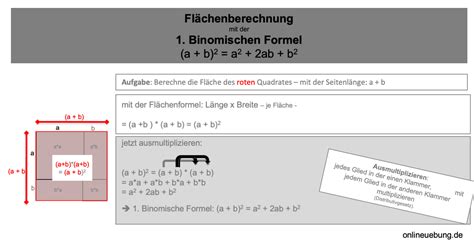 Binomische Formeln Verstehen Lernen Und Ben