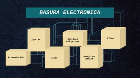 Basura Electr Nica By Diana Ivett Huerta Ortiz On Prezi