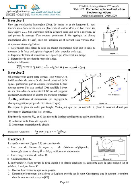 Td Force De Laplace Et Induction