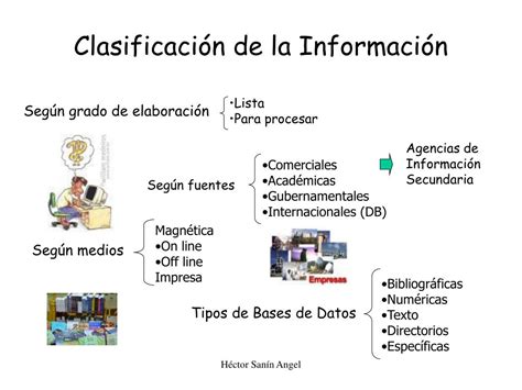 PPT Recolección de la Información Métodos y Técnicas PowerPoint