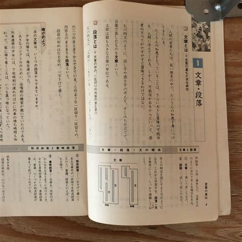 N3fa1 210913 レア 改訂版 的確につかむ 文法の学習 指導書 浜島書店 文章 段落教育書、保育書｜売買されたオークション情報