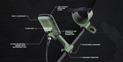 Купити Minelab X-Terra PRO – металошукач для професіоналів з доставкою ...