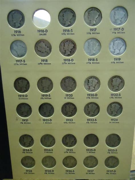 Nearly Complete Mercury Dime Collection