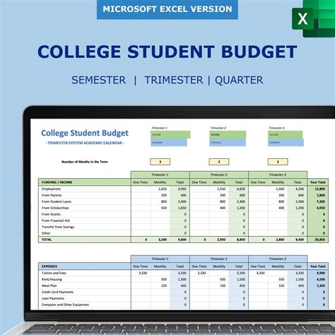 Budgeting Worksheet | Off-Campus Living Resources - Worksheets Library