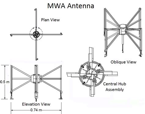 MWA Active Crossed Dipole Antenna