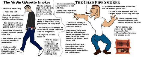 The Virgin Cigarette Smoker Vs The Chad Pipe Smoker [oc] R Virginvschad