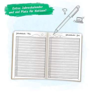 Tr Tsch Mein Haushaltsbuch Finanzen Im Berblick Duo Shop De