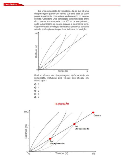 Enem Quest O Prova Amarela Brasil Escola