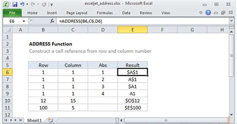 How To Use Address Function In Excel