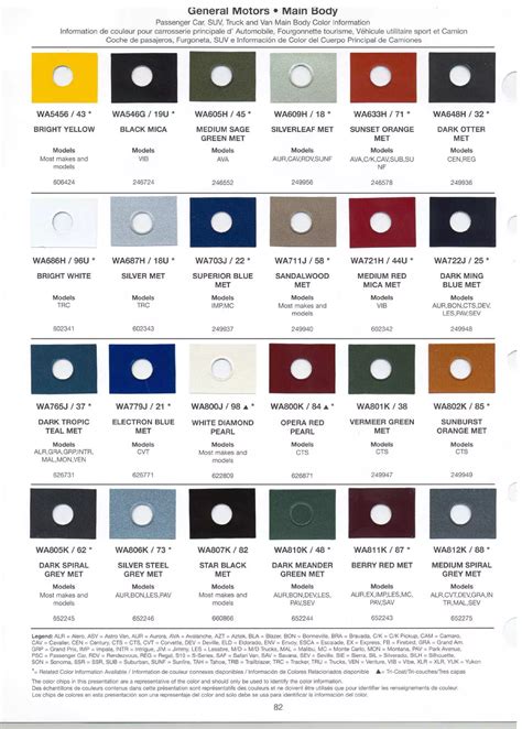 Gm Paint Charts And Paint Codes