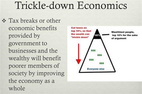 The trickle-down effect in Thailand | Bangkok Post: opinion