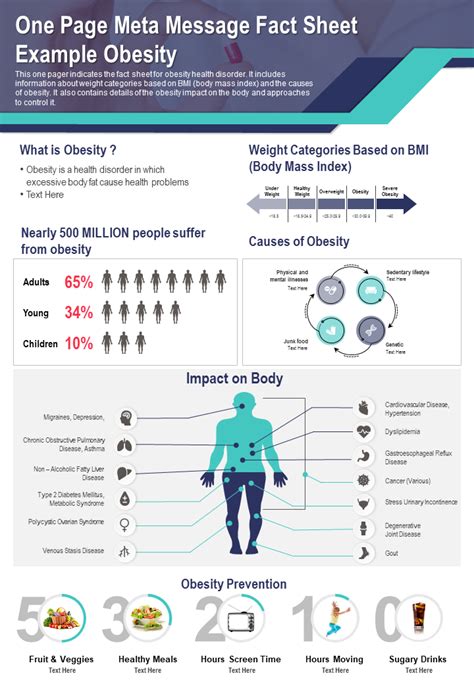 Top Obesity Slide Templates With Examples And Samples