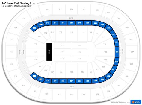 Keybank Center Buffalo Ny Seating Chart With Seat Numbers Elcho Table